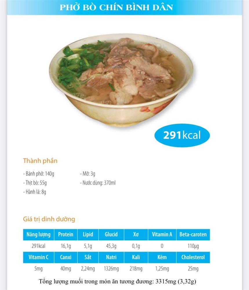 Bát phở gần 4 triệu đồng đắt đỏ, sang chảnh... có thực sự tốt cho sức khỏe?-2