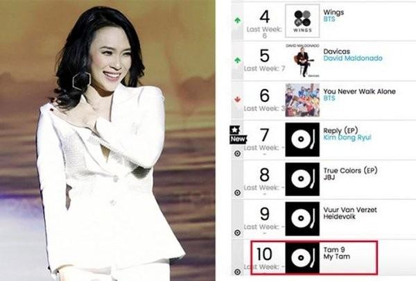 Màn flex vươn tầm quốc tế của nữ ca sĩ Việt từng lọt top Billboard sau Mỹ Tâm-3