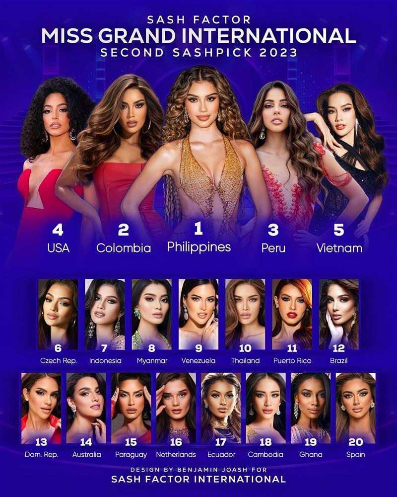 28 tuổi đăng quang và đại diện Việt Nam thi quốc tế, Lê Hoàng Phương nhận tín hiệu vui đầu tiên-2