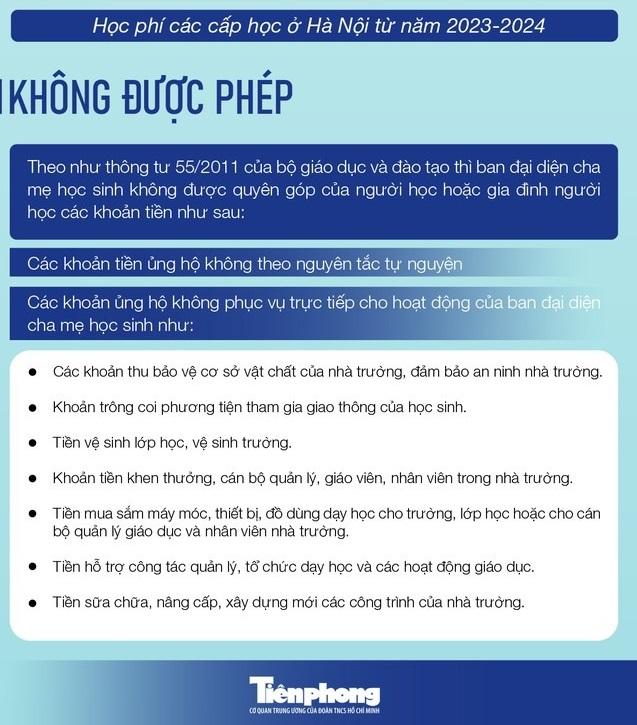 Trường học ở Hà Nội được phép thu những khoản nào đầu năm học?-6