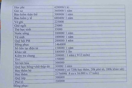 Phụ huynh choáng vì các khoản thu 'trên trời', Hải Dương yêu cầu trường báo cáo