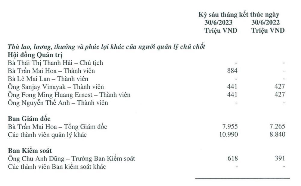 Hé lộ số tiền tỷ phú Phạm Nhật Vượng trả cho dàn tướng lĩnh-2