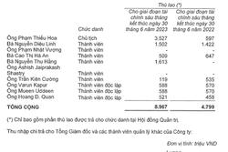 Hé lộ số tiền tỷ phú Phạm Nhật Vượng trả cho dàn tướng lĩnh