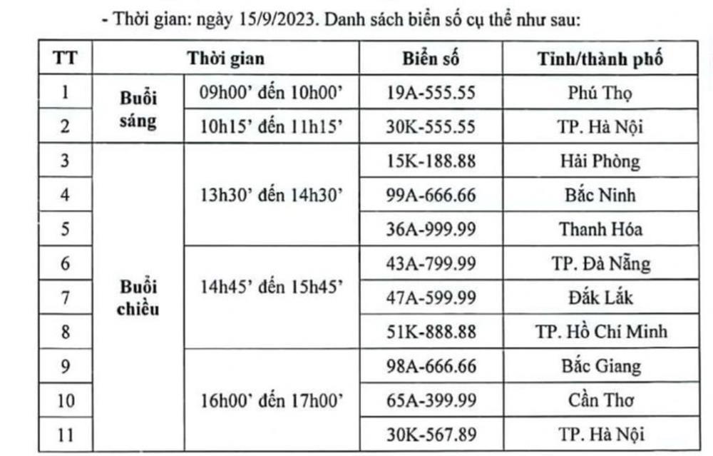 Biển số ô tô ngũ quý 5 Hà Nội được chốt với giá hơn 14 tỷ đồng-2