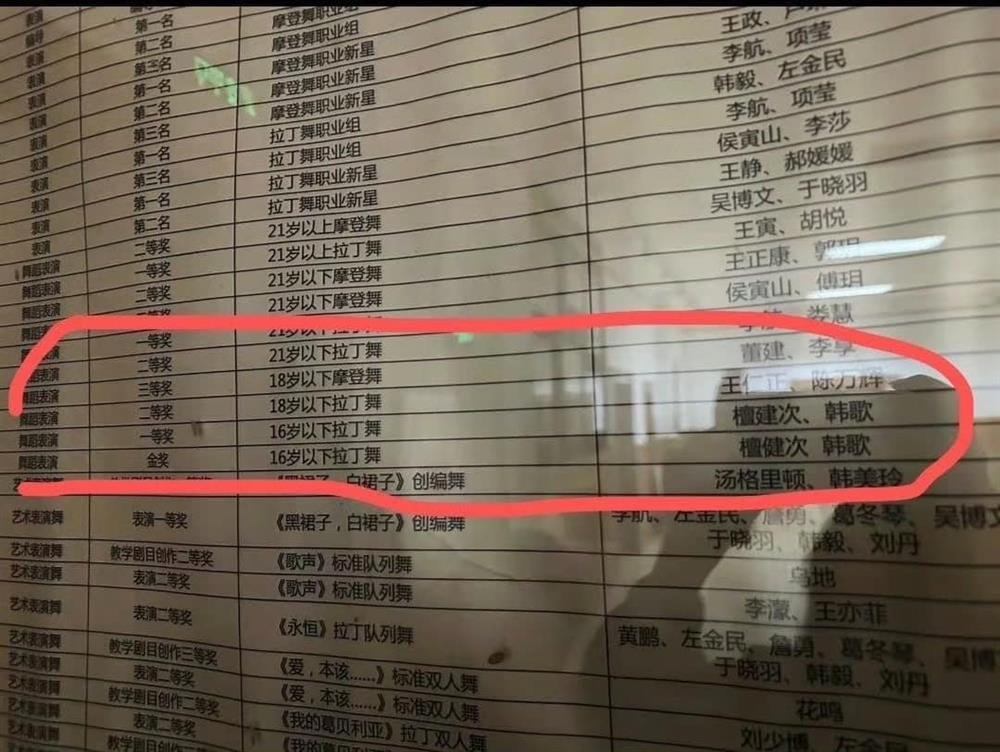 Quá khứ của Đàn Kiện Thứ bị đào lại, cư dân mạng ngỡ ngàng-2