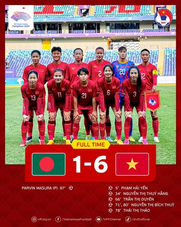 ASIAD 19: Thắng đậm Bangladesh, cơ hội đi tiếp rộng mở với Đội tuyển bóng đá nữ Việt Nam-1
