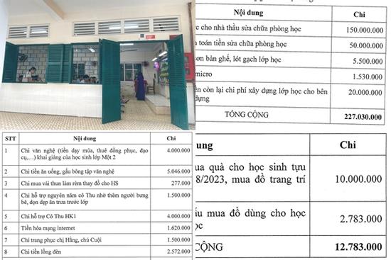 Quỹ hội phụ huynh trả lại gần 250 triệu đồng thu sai quy định