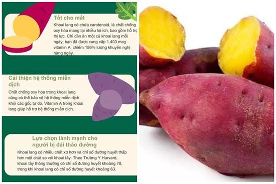 Ăn khoai lang giúp tăng hay giảm cân?