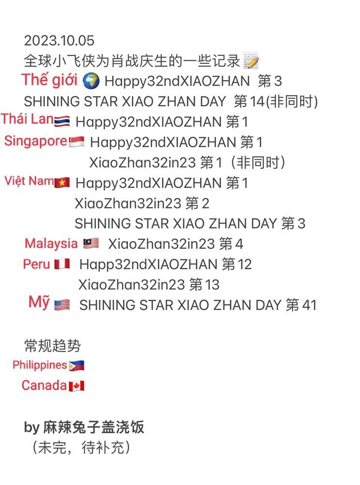 Không xuất ngoại, Tiêu Chiến vẫn chiếm spotlight của Vương Nhất Bác-7