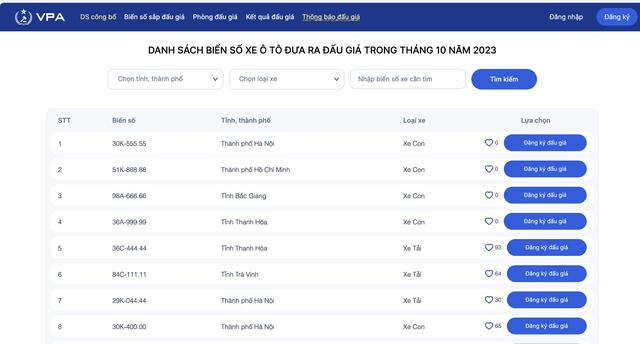 Biển VIP 32 tỉ sẽ được tái đấu giá do người trúng bỏ cọc chạy lấy người-2