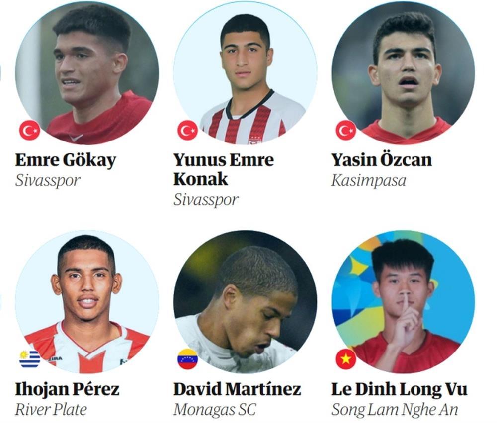 Cầu thủ Việt Nam lọt top 60 tài năng trẻ triển vọng nhất thế giới-1
