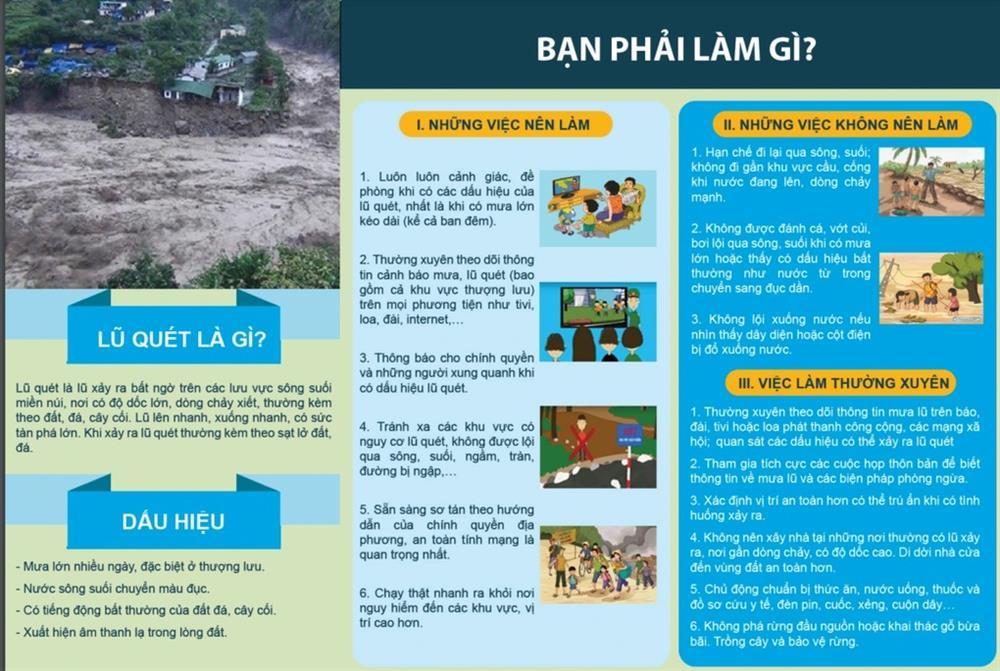 Miền Trung sắp đón nhiều trận mưa như trút nước-2