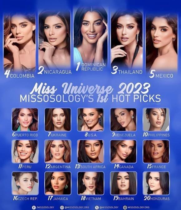 Sau loạt ồn ào, Bùi Quỳnh Hoa liên tiếp được dự đoán lọt top cao tại Miss Universe 2023-1