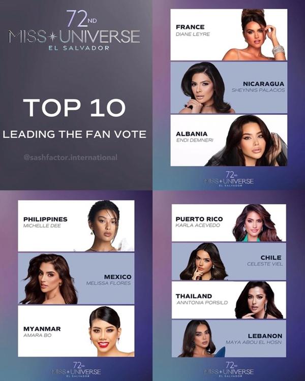 Vì sao Bùi Quỳnh Hoa vắng mặt tại chung kết Miss Earth Vietnam 2023?-8