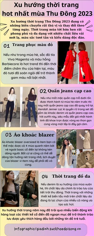 Xu hướng thời trang hot nhất mùa Thu Đông 2023-1