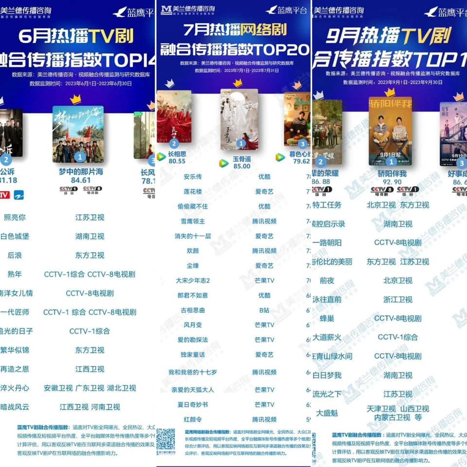 Tiêu Chiến lọt vào mắt xanh ông lớn ngành thời trang, rục rịch vươn ra quốc tế-4