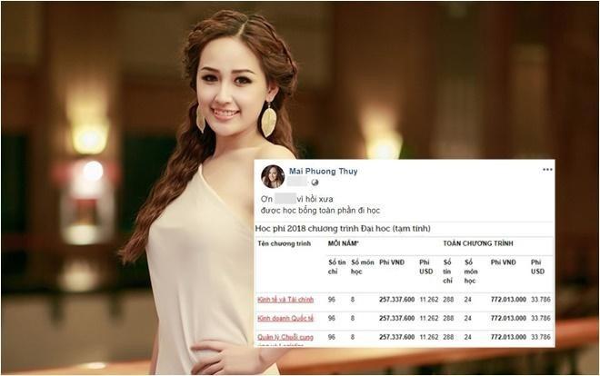 Học vấn của Hoa hậu Mai Phương Thúy: Đạt 9 điểm môn tiếng Anh, nhận học bổng toàn phần tại trường RMIT-4