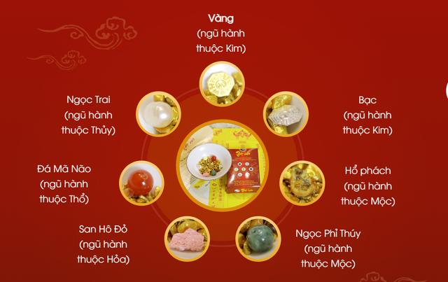 Bát hương ban thờ thiếu 2 thứ, gia đình không khấm khá lên được-1