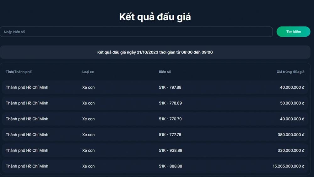 Biển 51K-888.88 từng bị bỏ cọc trúng đấu giá hơn 15 tỷ đồng-1