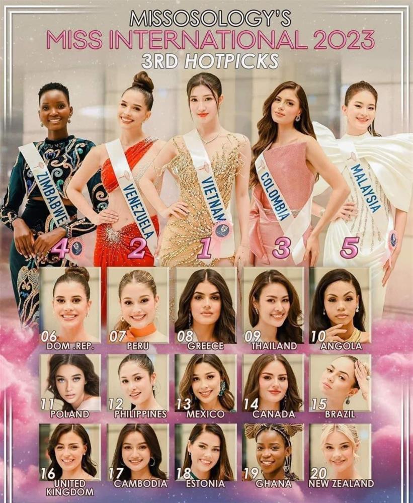 Phương Nhi được trang sắc đẹp dự đoán đăng quang Miss International 2023-4