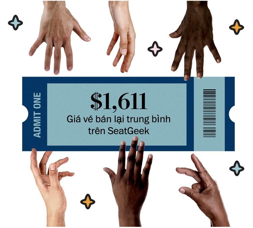 Bằng Eras Tour, Taylor Swift đang kiếm hàng tỷ đô cho kinh tế Mỹ như thế nào?-1