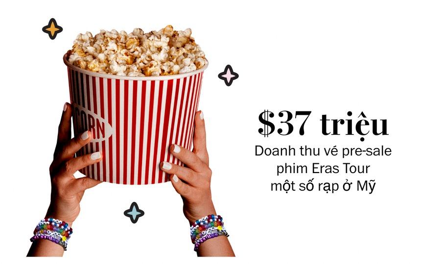 Bằng Eras Tour, Taylor Swift đang kiếm hàng tỷ đô cho kinh tế Mỹ như thế nào?-5
