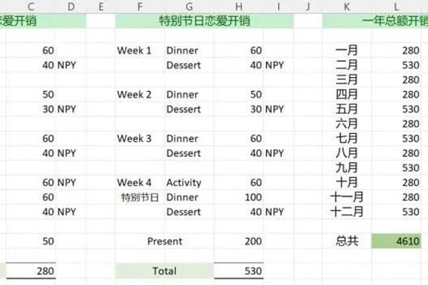 Bạn gái mới quen có bầu nhưng không phải mẫu người tôi muốn cưới, phải làm sao?-2