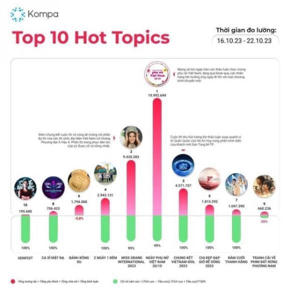 Thanh Hằng và ông xã Nhật Minh đón tin vui ngay sau hôn lễ đẹp tựa cổ tích-1