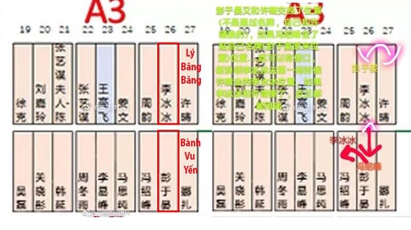 Bành Vu Yến hiện tại sau khi bị phong sát ngầm vì đắc tội Lý Băng Băng-4