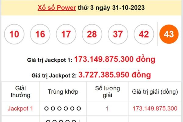 Người trúng Vietlott hơn 173 tỷ đồng: Tôi thấy bình thường-2