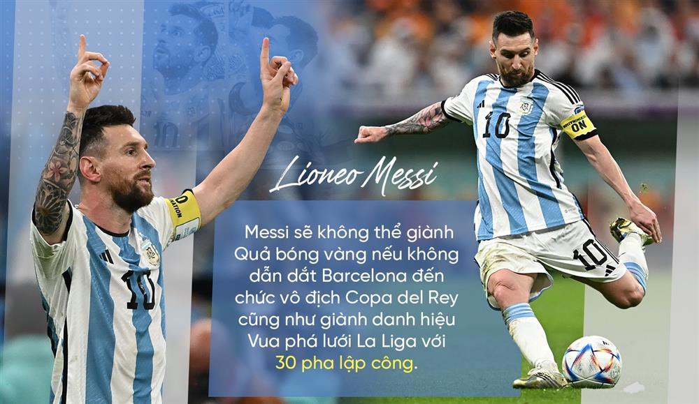Sự nghiệp lừng lẫy của Lionel Messi và Quả bóng vàng cho quê hương-3