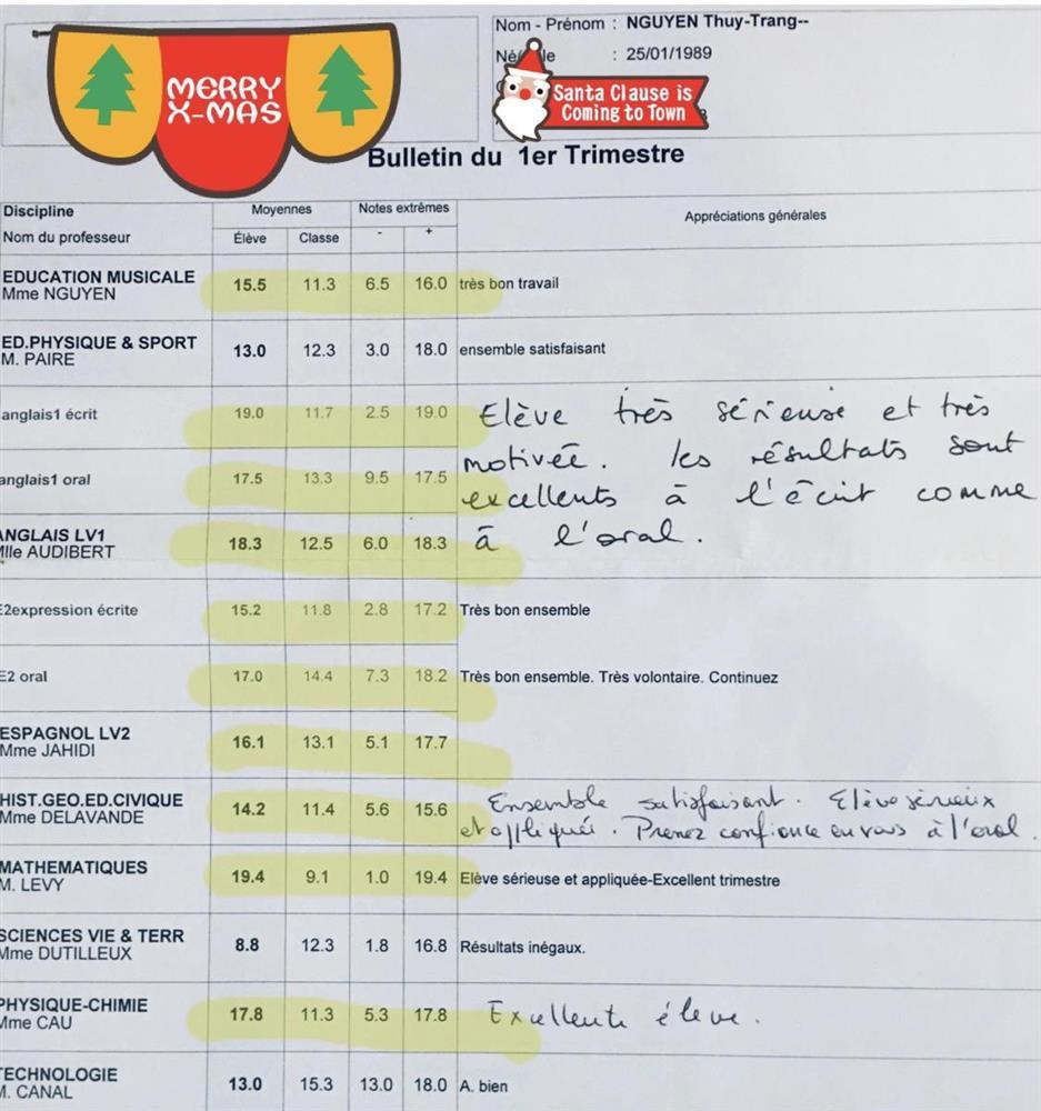 Học vấn đáng ngưỡng mộ của những Chị đẹp show Đạp gió: Người học 2 trường cùng lúc, người thành thạo 4 ngôn ngữ-3