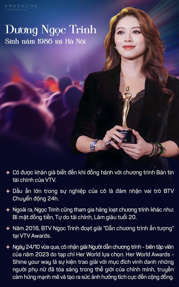 BTV Ngọc Trinh: ‘Tôi coi mỗi biến cố trong cuộc đời này đều là một bài kiểm tra’-8