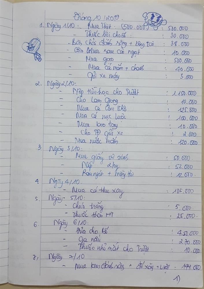 Bảng chi tiêu 20 triệu đồng/tháng của vợ và lời nhắn đừng hỏi tiền đi đâu hết-1