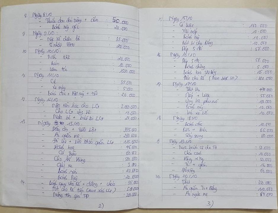 Bảng chi tiêu 20 triệu đồng/tháng của vợ và lời nhắn đừng hỏi tiền đi đâu hết-2