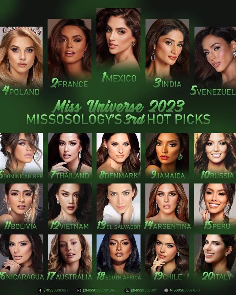 Bùi Quỳnh Hoa nhận là nạn nhân bạo lực mạng trong hồ sơ thi Hoa hậu Hoàn vũ-5