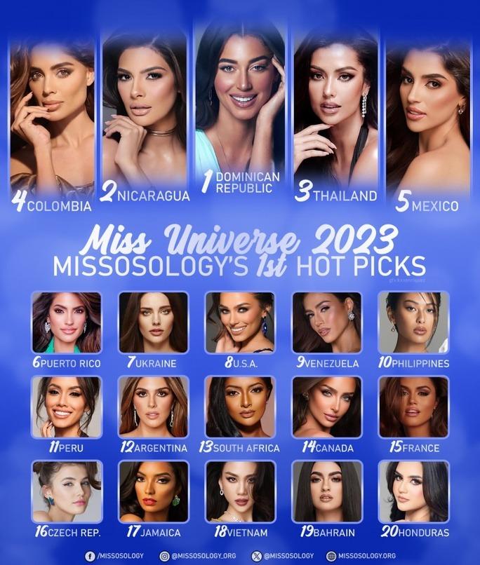 Không khí Miss Universe 2023 giữa lúc CEO cuộc thi phá sản-2