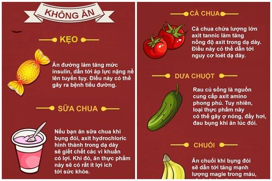 Các thực phẩm đói mấy cũng không nên ăn