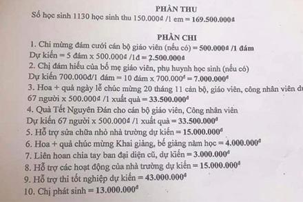 Diễn biến mới nhất vụ quỹ phụ huynh dự kiến 'chi 5 đám cưới, 10 đám tang'