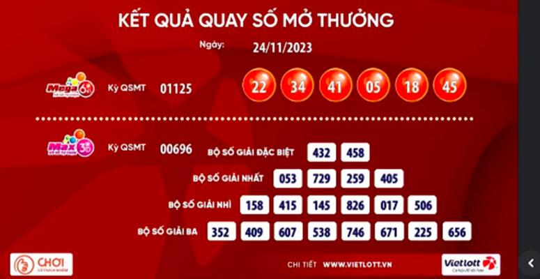 Một người ở TPHCM vừa trúng Vietlott hơn 96 tỷ đồng-1
