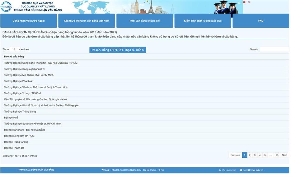 Tiến sĩ siêu lừa đòi lương 40 triệu đồng: Lỗ hổng tuyển dụng-3
