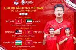 AFC chốt lịch thi đấu của U23 Việt Nam ở giải U23 châu Á