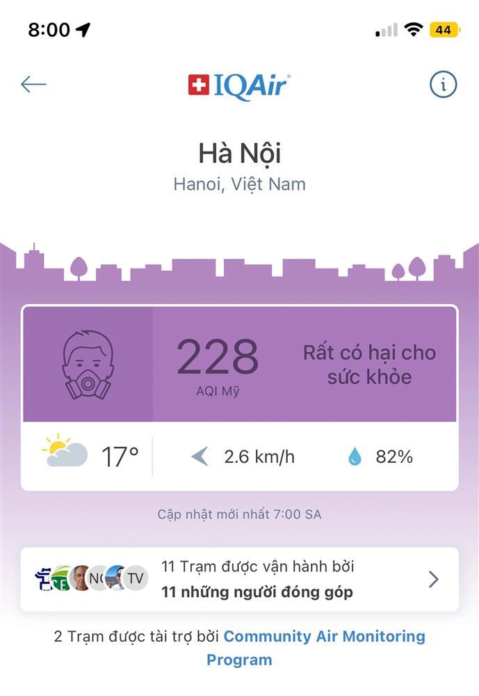 Bầu trời Hà Nội mù mịt, chất lượng không khí ở mức báo động-2
