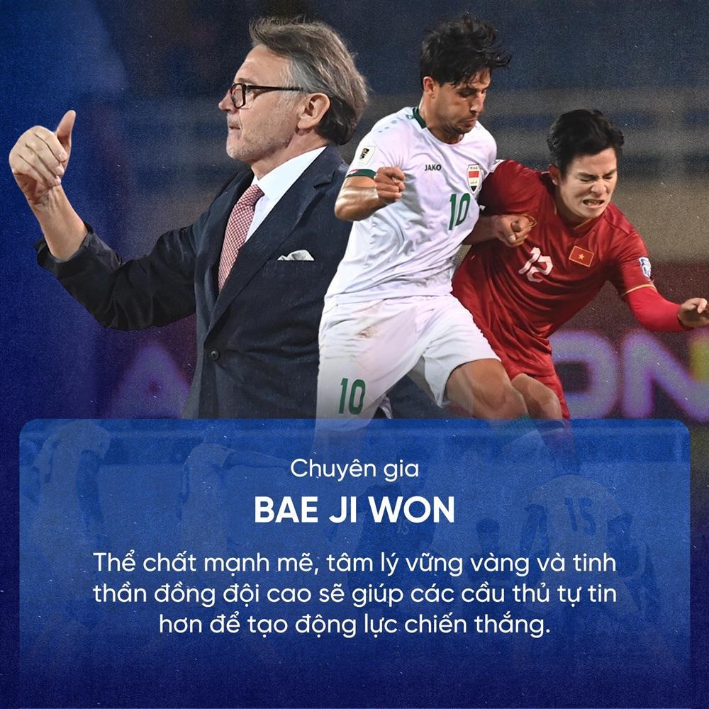 Trợ lý HLV Park: Hoàng Đức phải thay đổi để được HLV Troussier trọng dụng-6