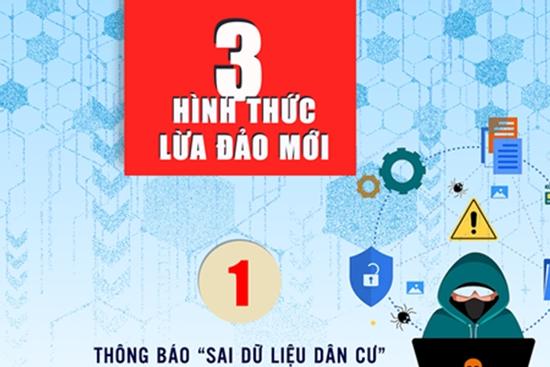 3 hình thức lừa đảo trực tuyến mới người dân cần chú ý