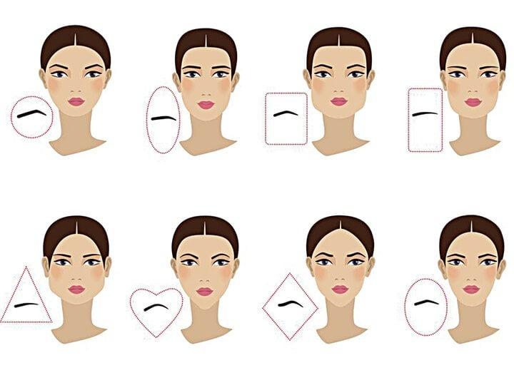 Mẹo tạo đường nét lông mày hoàn hảo cho từng khuôn mặt-1