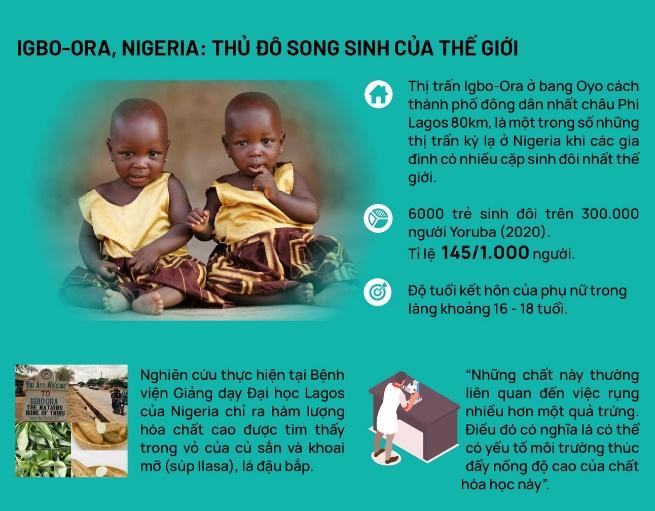 Bí ẩn thủ đô song sinh của thế giới-2