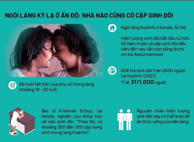 Bí ẩn thủ đô song sinh của thế giới-4