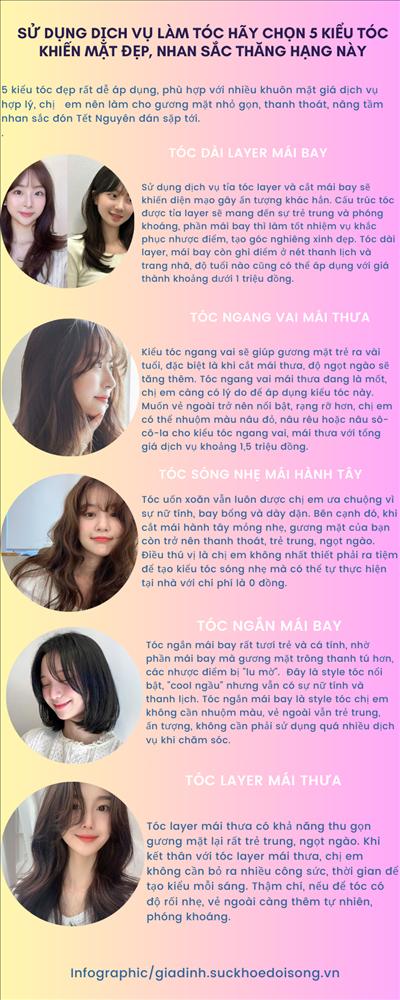 Sử dụng dịch vụ làm tóc hãy chọn 5 kiểu tóc khiến mặt đẹp, nhan sắc thăng hạng này-1