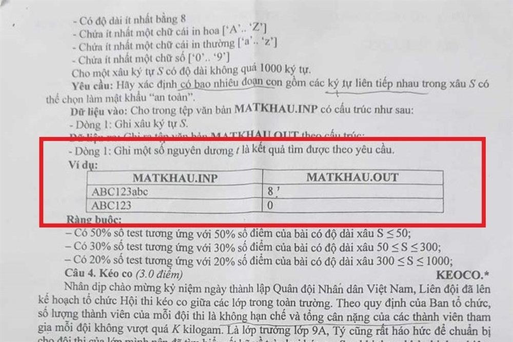 Xôn xao đề thi học sinh giỏi sai sót vẫn có thí sinh đạt điểm tối đa-1